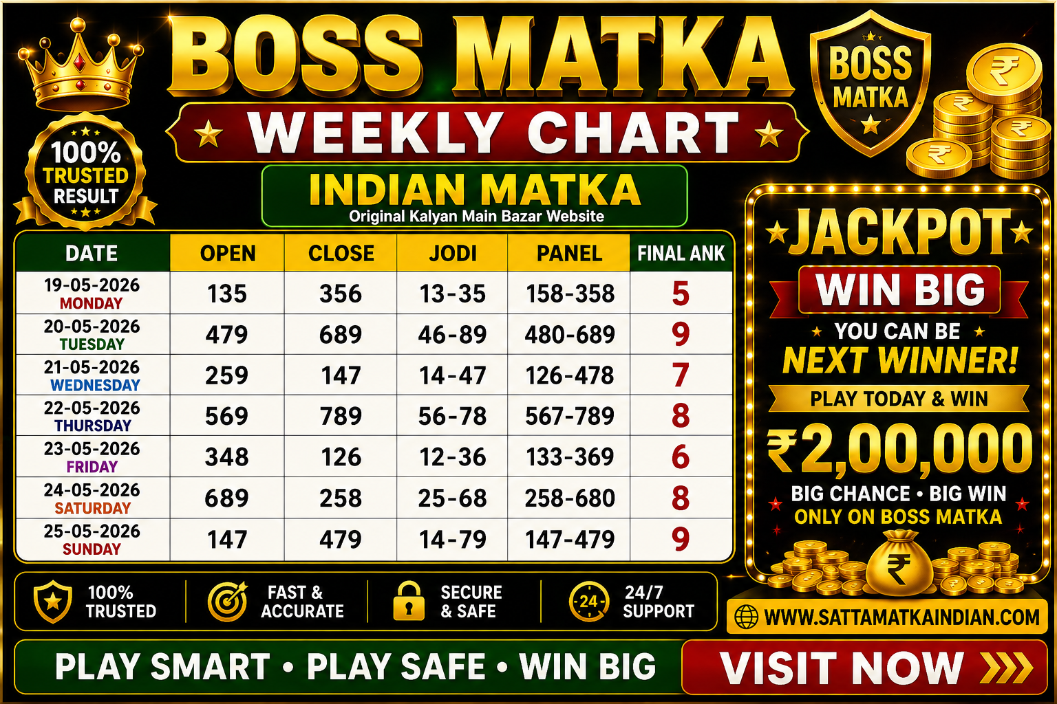Boss Matka